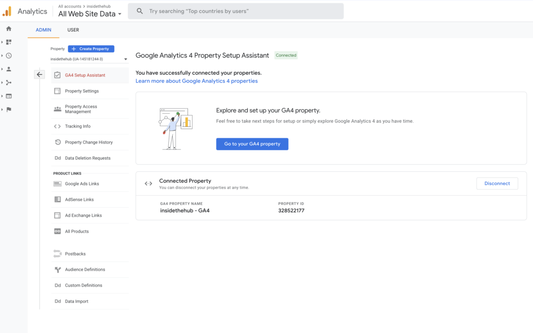 What Is Google Analytics 4 (GA4) And How To Use It?