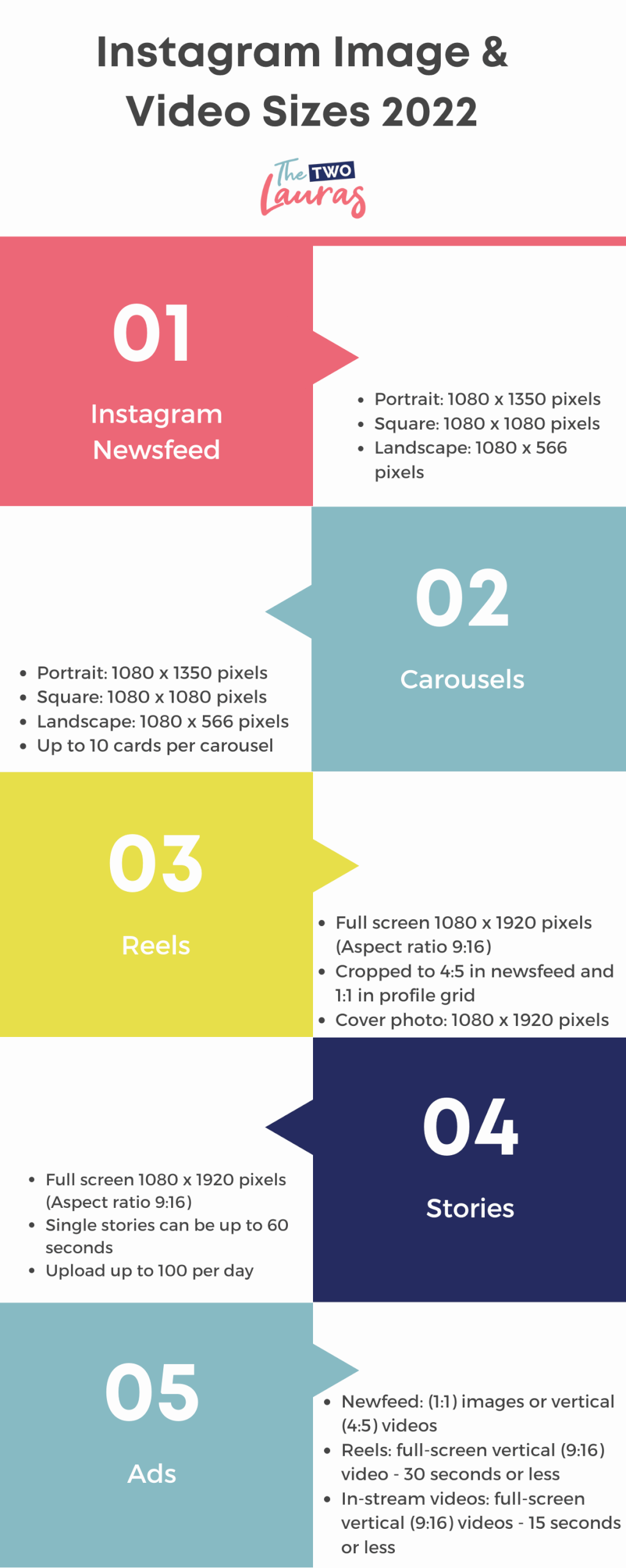 Instagram Image Sizes 2022 Cheatsheet 